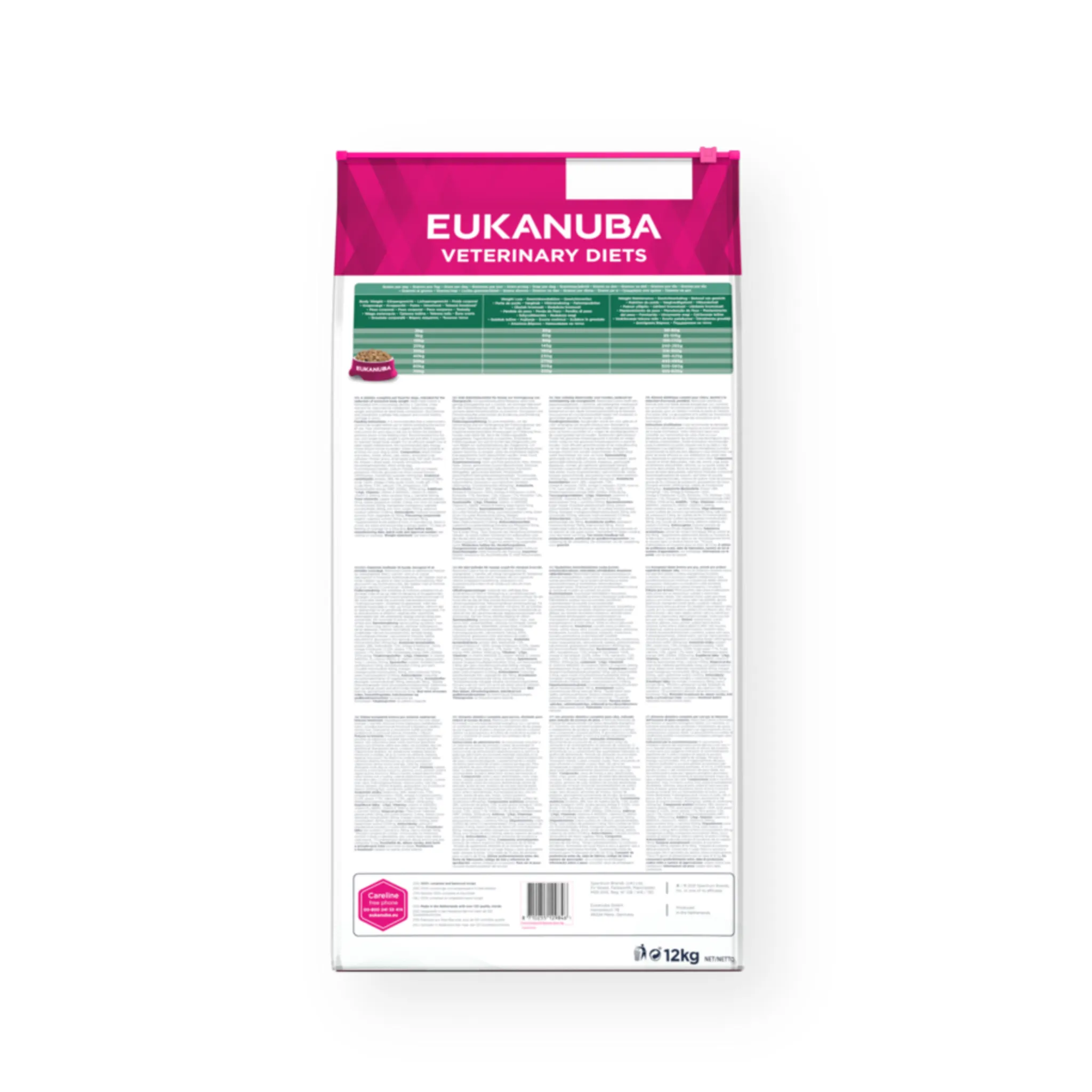 Eukanuba Dog Veterinary Diet Restricted Calorie