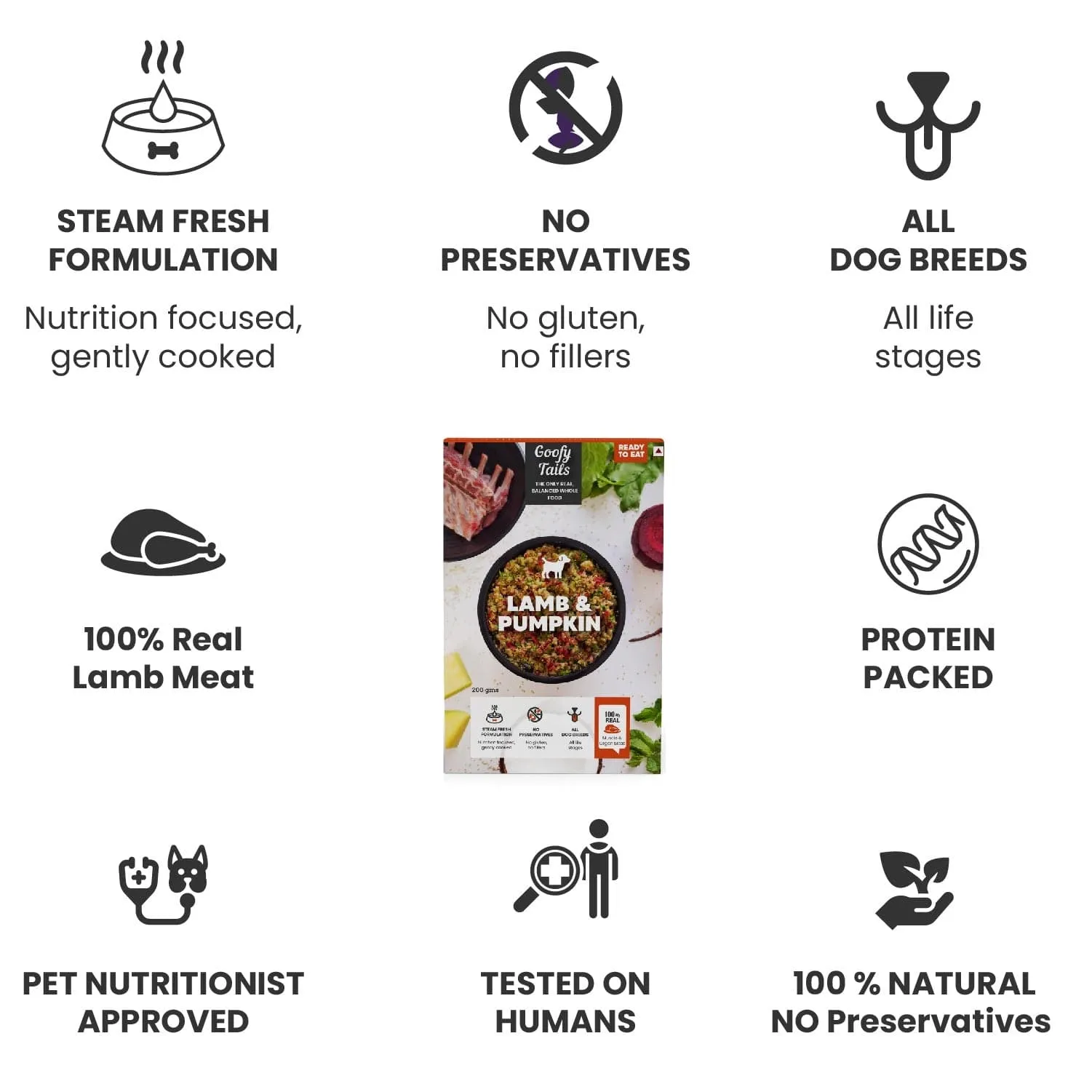 Goofy Tails Lamb and Pumpkin Fresh Food for Dogs and Puppies Buy 1 Get 1 (BOGO)